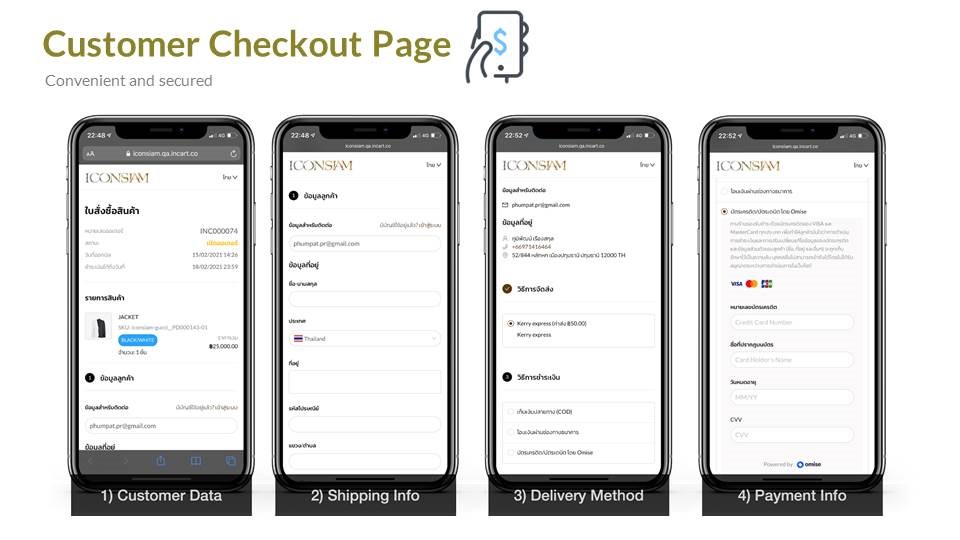 รูปภาพนี้มี Alt แอตทริบิวต์เป็นค่าว่าง ชื่อไฟล์คือ icon01.jpg